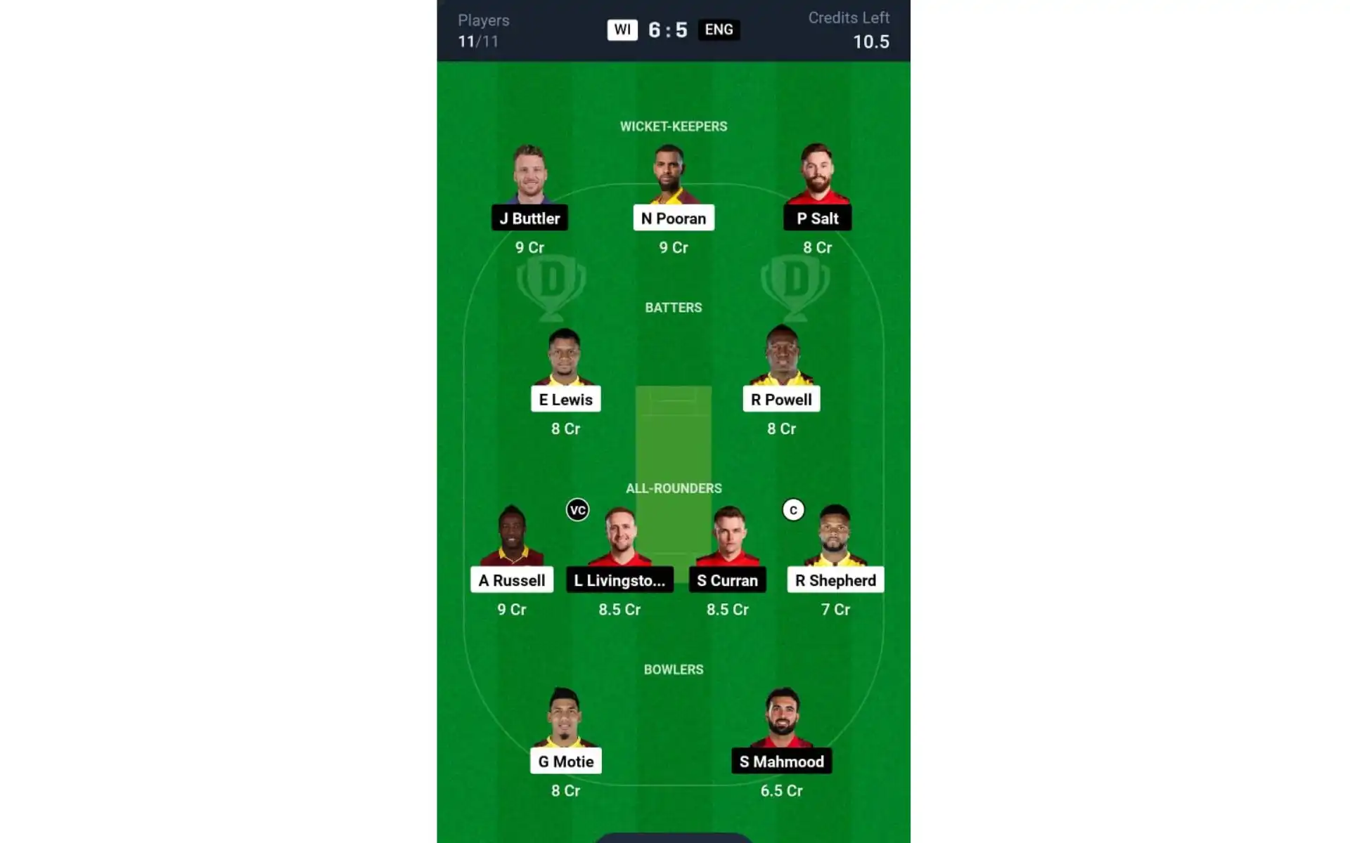 WI vs ENG, 2nd ODI: Dream11 Team 2 [Source: @Dream11 App]