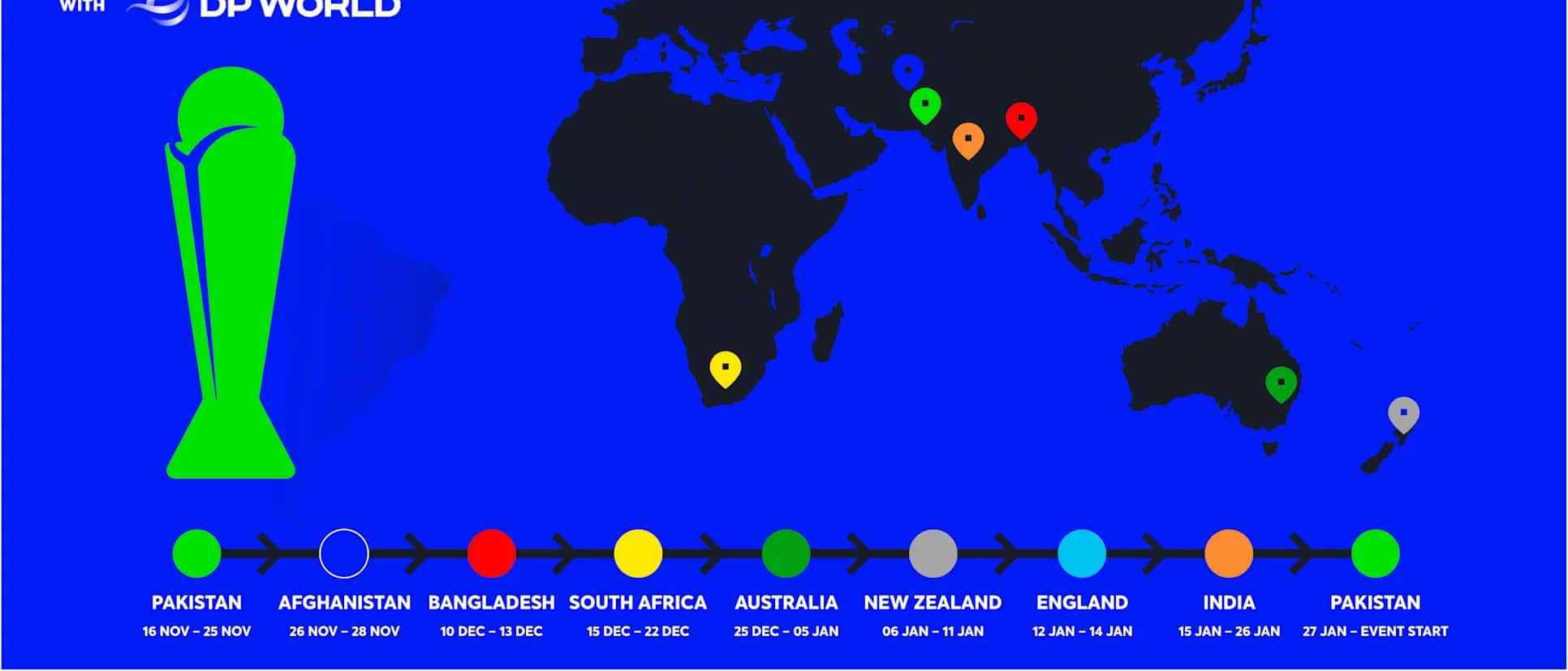 Champions Trophy 2025 8 Nation Global Trophy Tour To Begin From