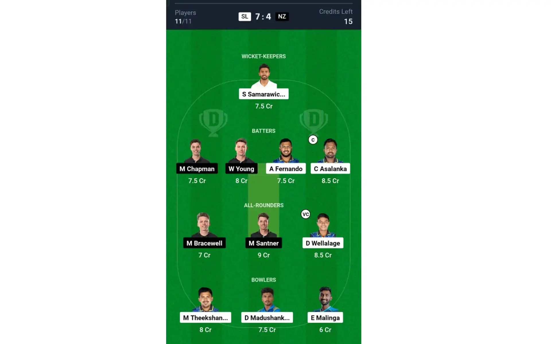 SL vs NZ, 3rd ODI: Dream11 Team 1 [Source: @Dream11 App]