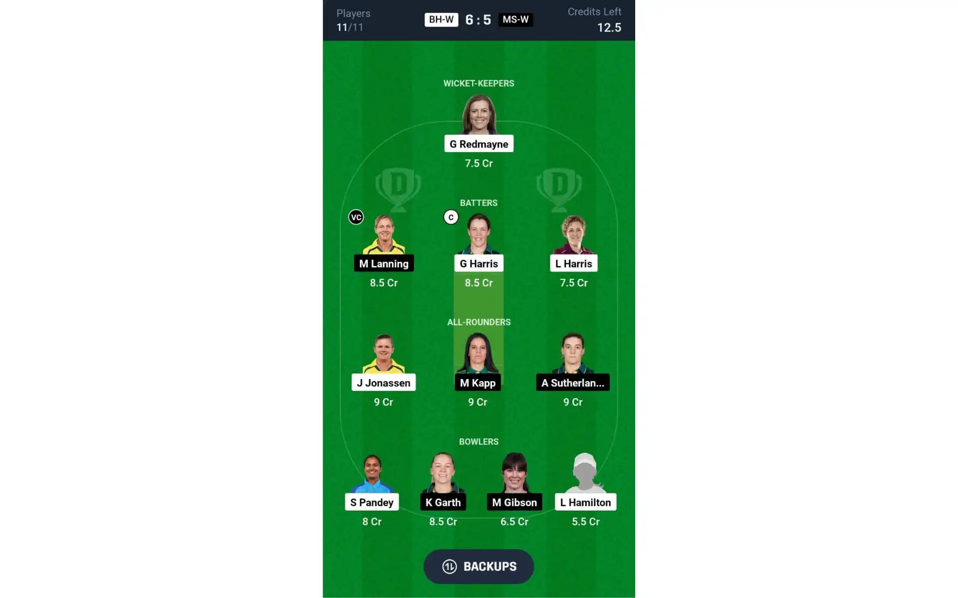 BH-W vs MS-W, WBBL 2024: Dream11 Predictions for Match 36 [Source: @Dream11 App]