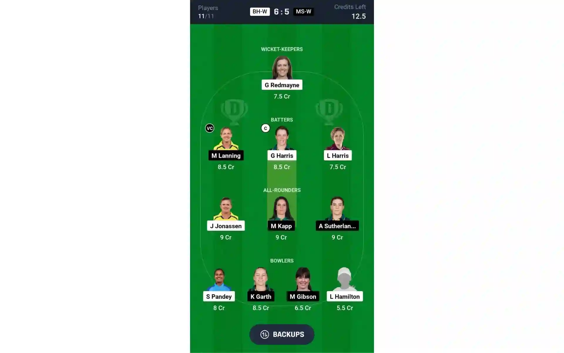 BH-W vs MS-W, WBBL 2024: Dream11 Predictions for Match 36 [Source: @Dream11 App]