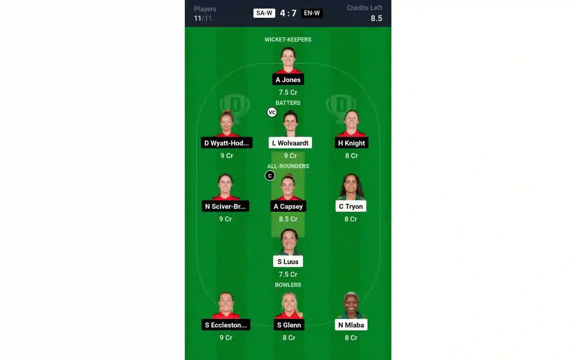 SA-W vs EN-W, 1st T20I: Dream11 Team 2 [Source: @Dream11 App]