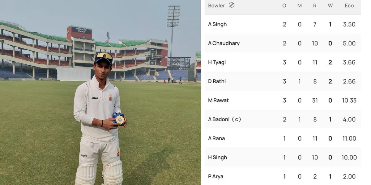 Delhi SMAT Team - (Source:@DomesticCricket/X.com)