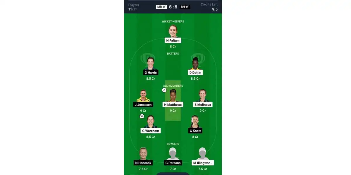 MR-W vs BH-W, WBBL Final: Dream11 Team 1 [Source: Dream Team App]