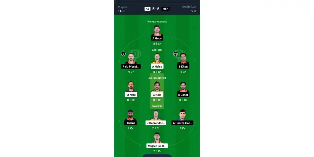 AB vs MSA, Dream11 Team 2 [Source: @Dream11 App]
