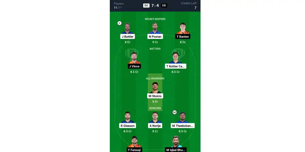 DG vs DB, Abu Dhabi T10 2024: Dream11 Team 1 [Source: @Dream11 App]