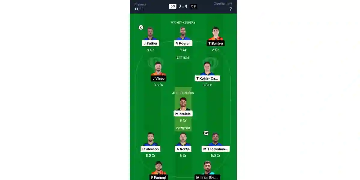 DG vs DB, Abu Dhabi T10 2024: Dream11 Team 1 [Source: @Dream11 App]