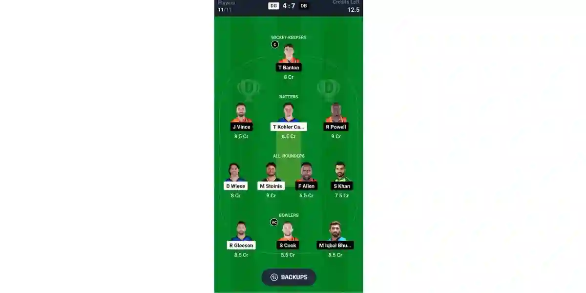 DG vs DB, Abu Dhabi T10 2024: Dream11 Team 2 [Source: @Dream11 App]
