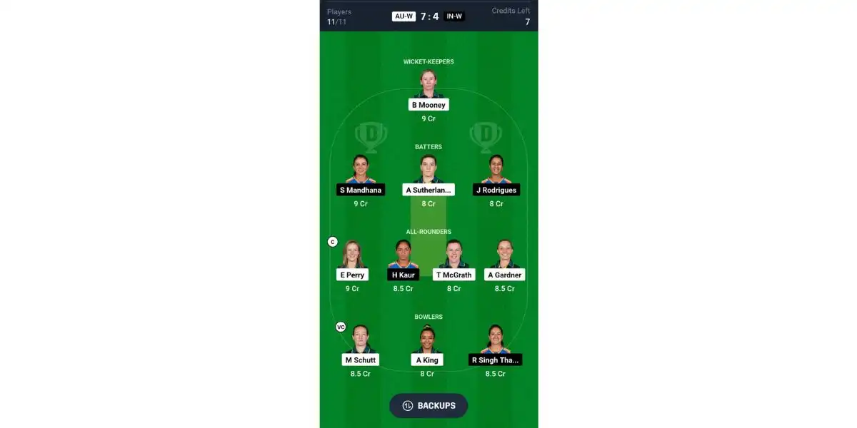 AU-W vs IN-W, ODI Series: Dream11 Team 1 [Source: @Dream11 App]