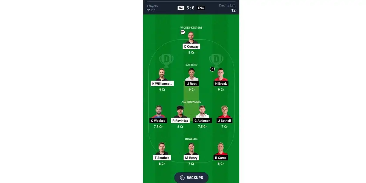 NZ vs ENG, 2nd Test: Dream11 Team 1 [Source: @Dream11 App]