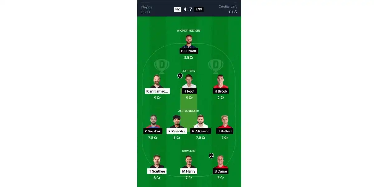 NZ vs ENG, 2nd Test: Dream11 Team 1 [Source: @Dream11 App]