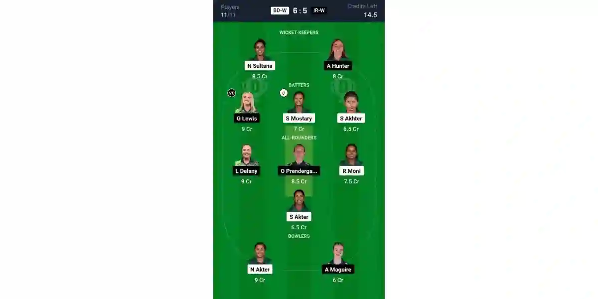BD-W vs IR-W 2nd T20I: Dream11 Team 2 [Source: @Dream11 App]