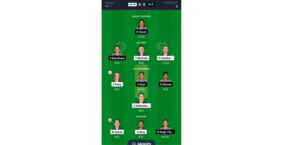 AU-W vs IN-W, 2nd ODI: Dream11 Team 1 [Source: @Dream11 App]