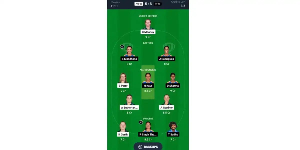 AU-W vs IN-W, 2nd ODI: Dream11 Team 2 [Source: @Dream11 App]