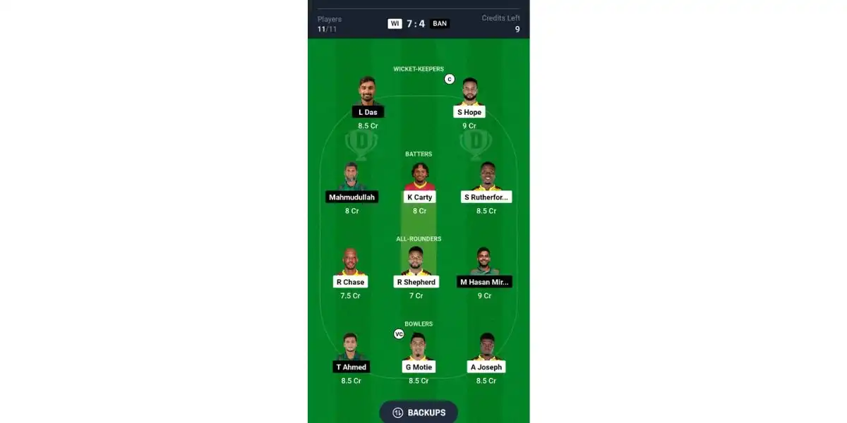 WI vs BAN, 1st ODI: Dream11 Team 2 [Source: @Dream11 App]