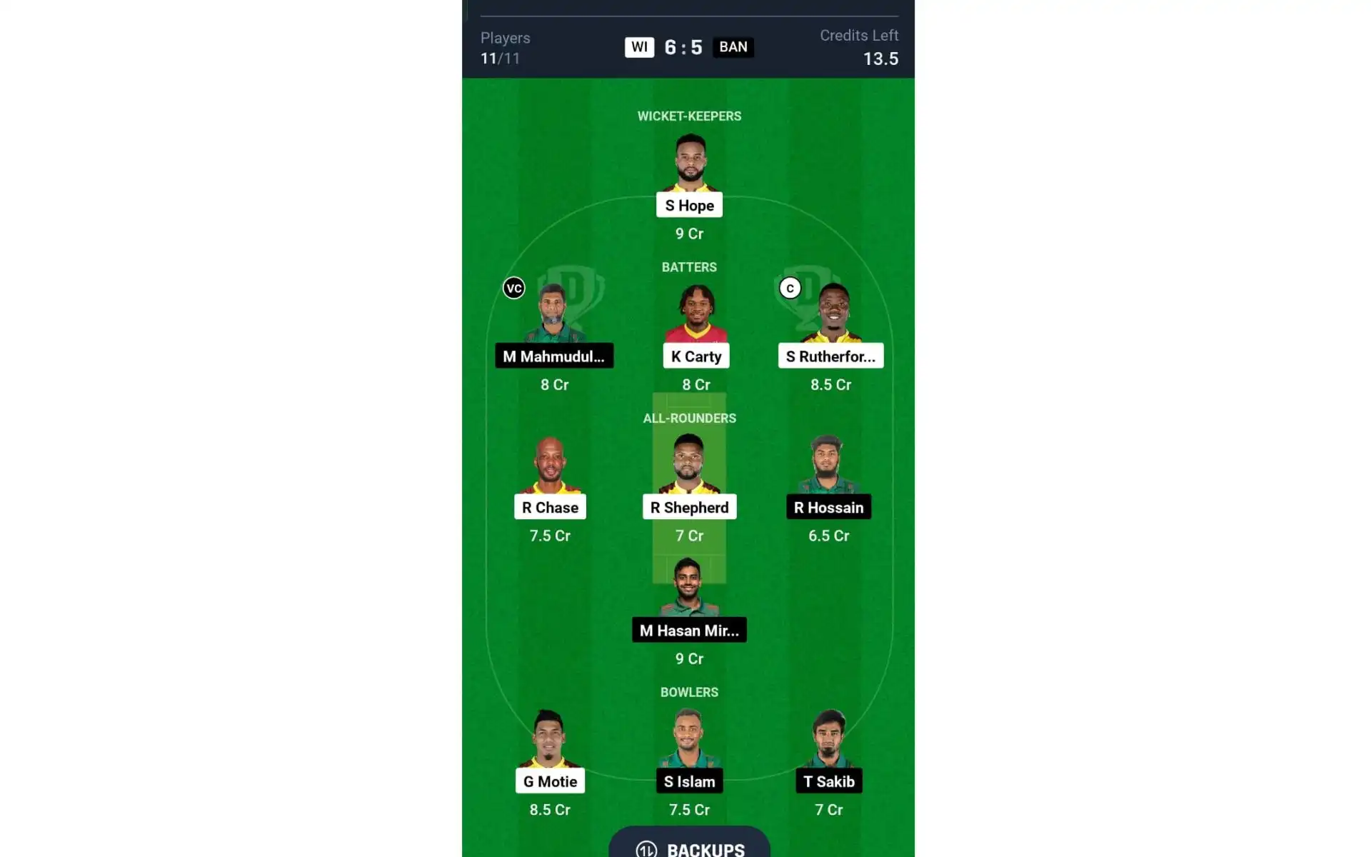 WI vs BAN, ODI series: Dream11 Predictions [Source: @Dream11 App]