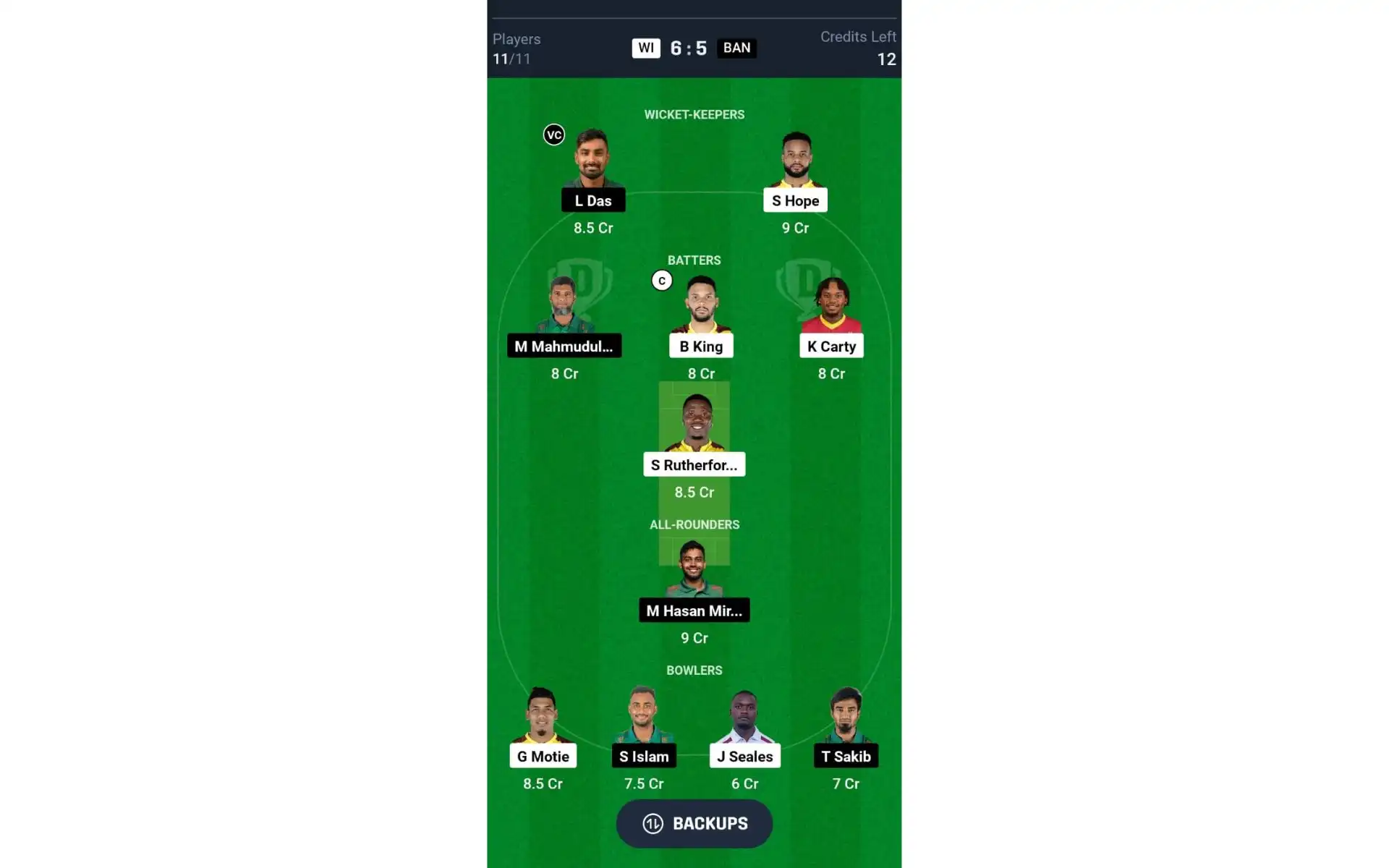 WI vs BAN, ODI series: Dream11 Predictions [Source: @Dream11 App]