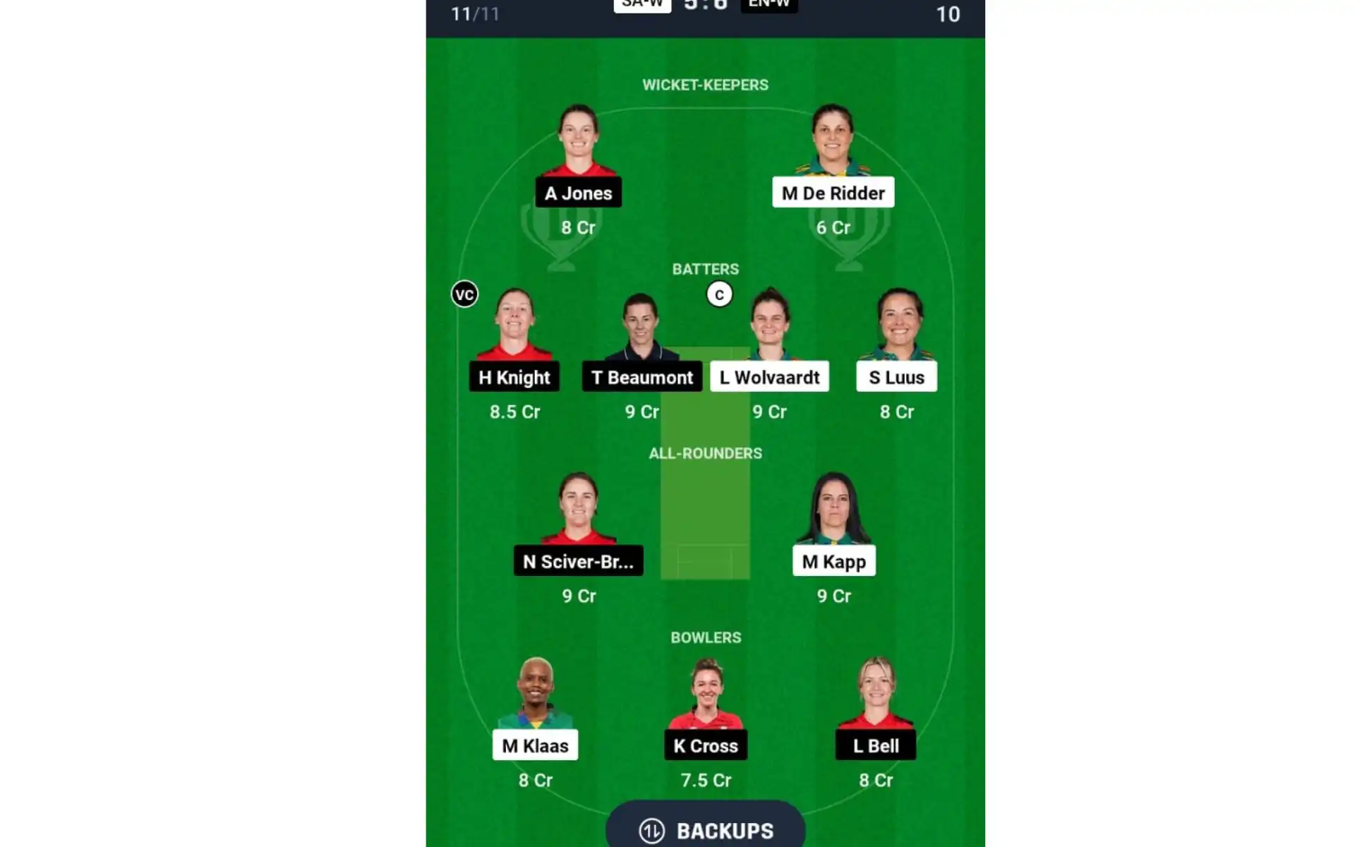 SA-W vs ENG-W One Off Test: Dream11 Team 1 (Source: @Dream11App)