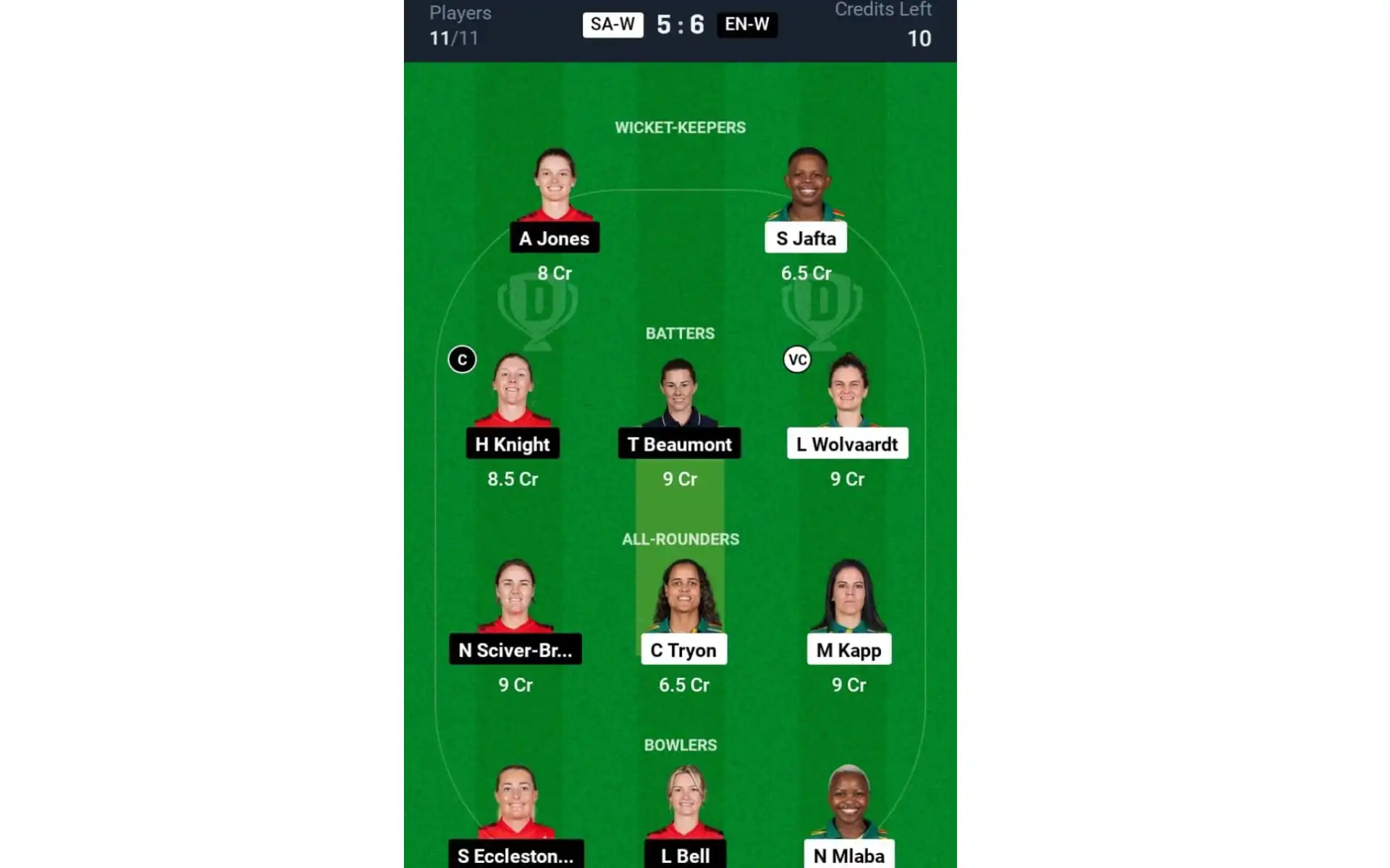 SA-W vs ENG-W One Off Test: Dream11 Team 2 (Source: @Dream11 App)