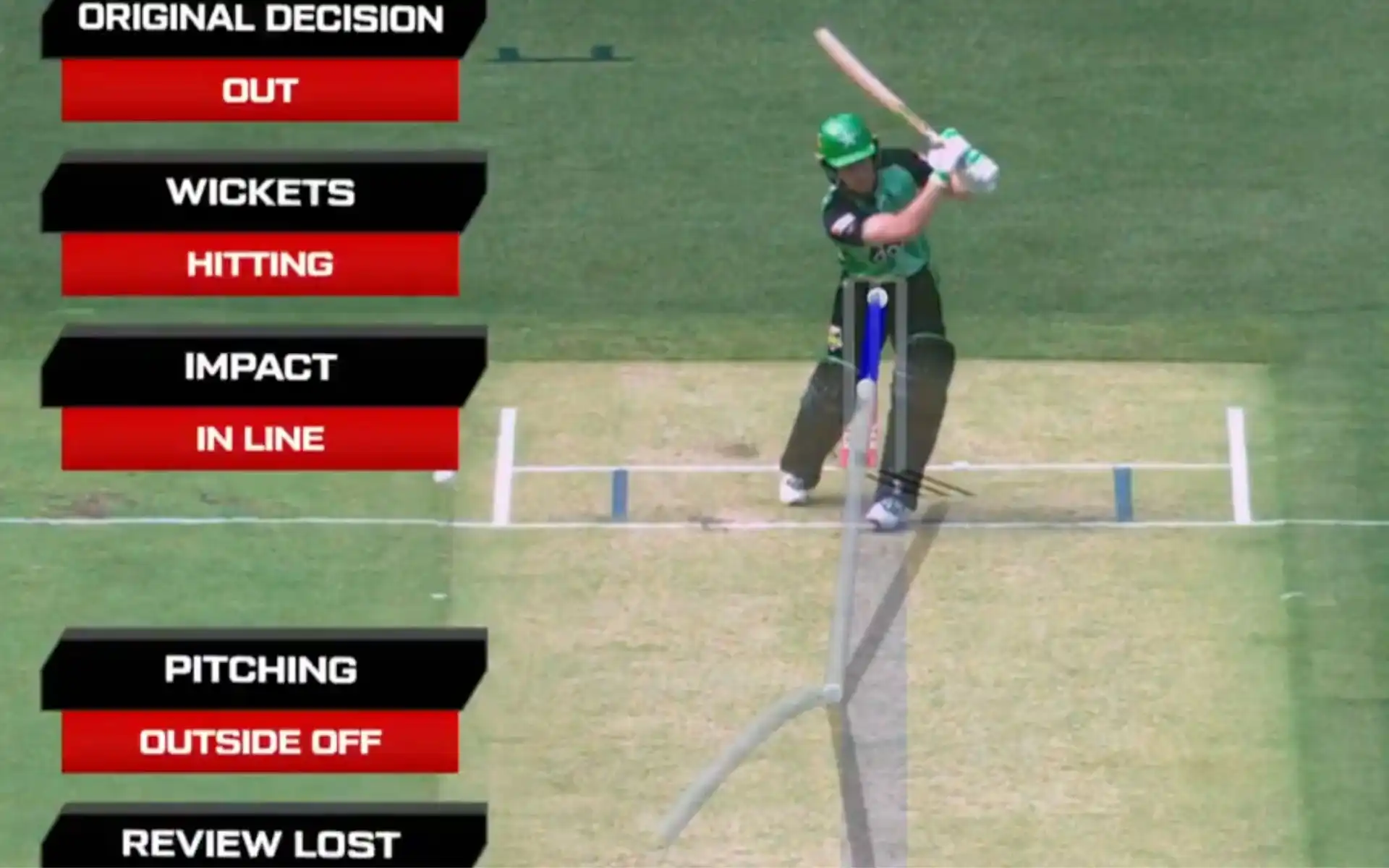 Sam Harper makes DRS Blunder (Source:@gavaskar_theman/X.com)