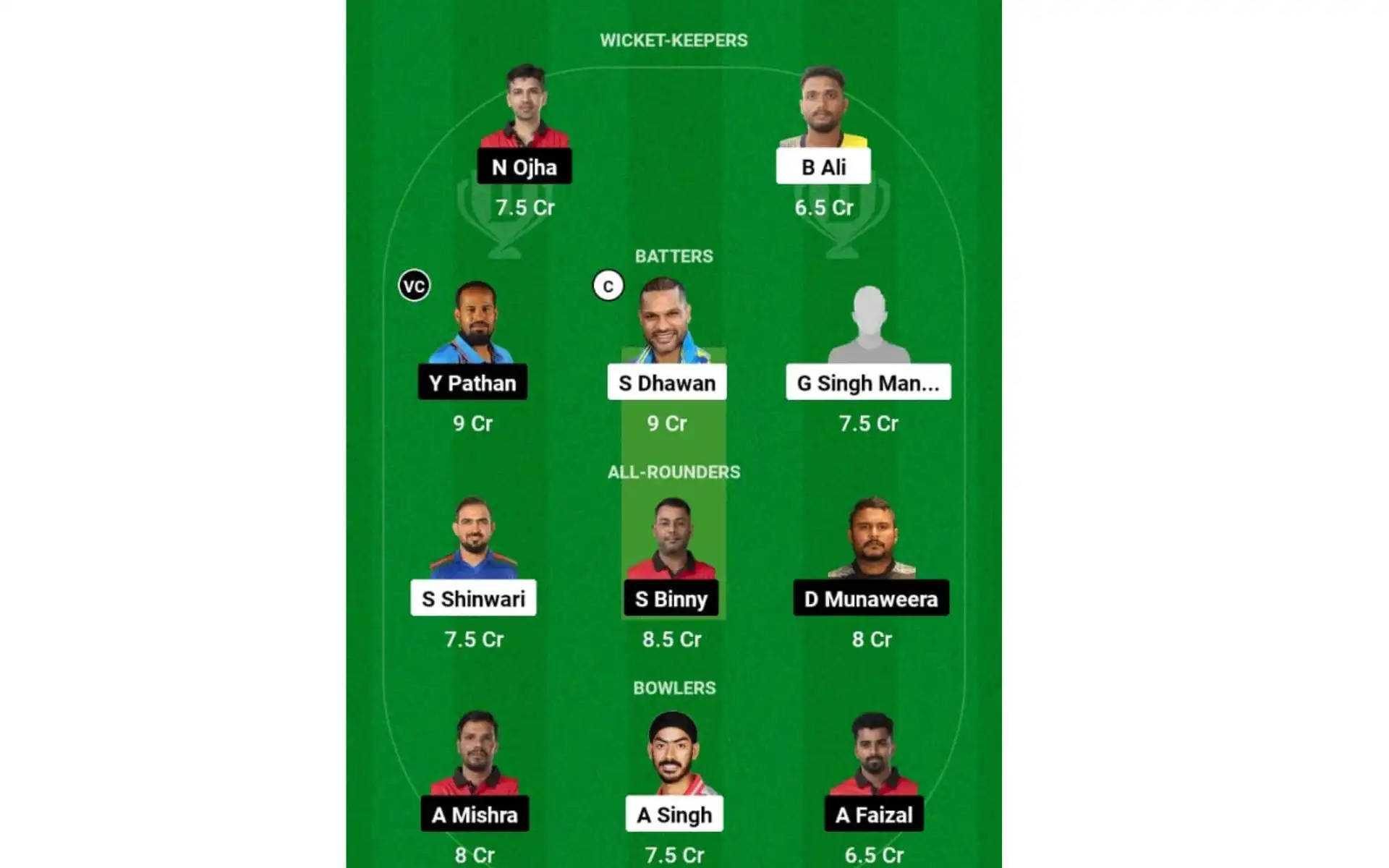 NC vs MPT Match 8 Dream11 Team 2 (Source: @Dream11 App)