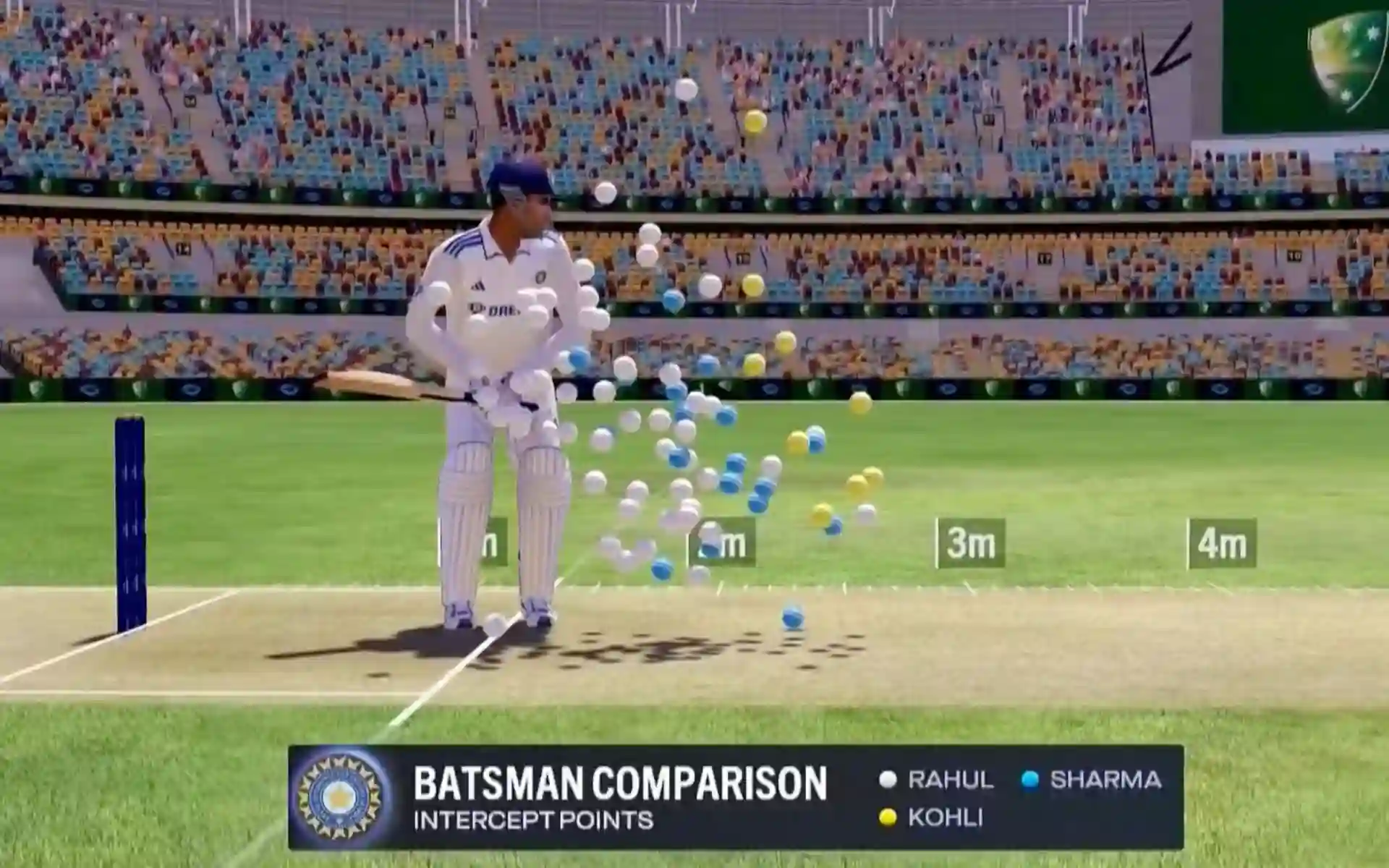 Interception points of Rohit, Kohli and Rahul [Source: @gavaskar_theman/X]