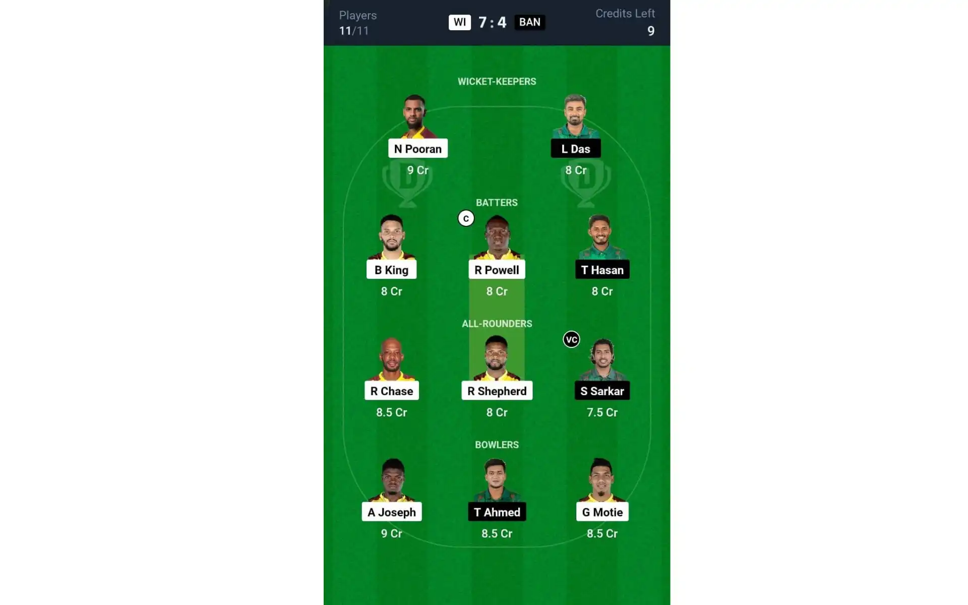 WI vs BAN 2nd T20I: Dream11 Team 2 [Source: @Dream11 App]
