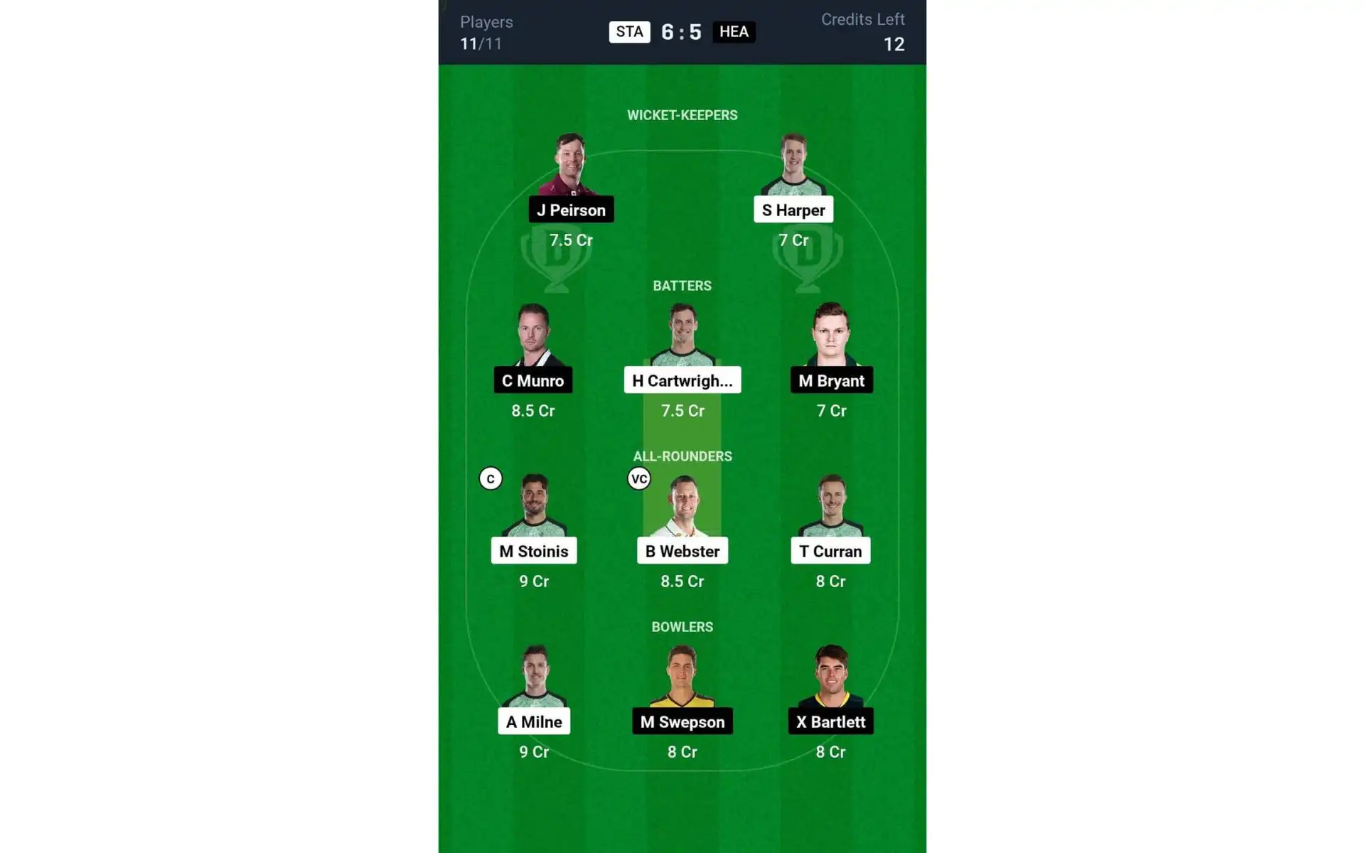 STA vs HEA, 4th Match: Dream11 Team 2 [Source: @Dream11 App]