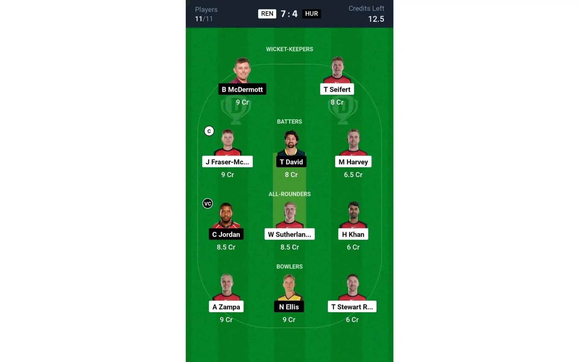 REN vs HUR, 5th Match: Dream11 Team 1 [Source: @Dream11 App]