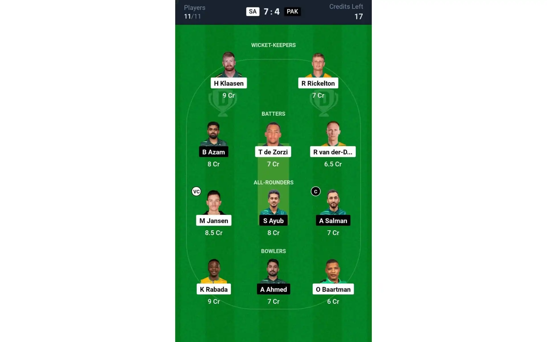 SA vs PAK 2nd ODI 2024: Dream11 Team 1 [Source: @Dream11 App]