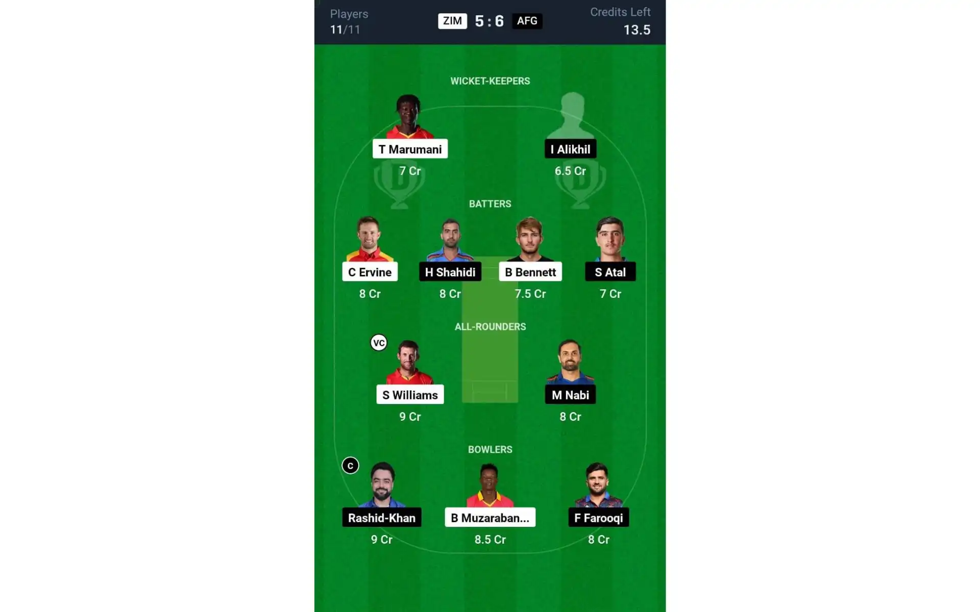 ZIM vs AFG 2nd ODI: Dream11 Team 1 [Source: @Dream11 App]