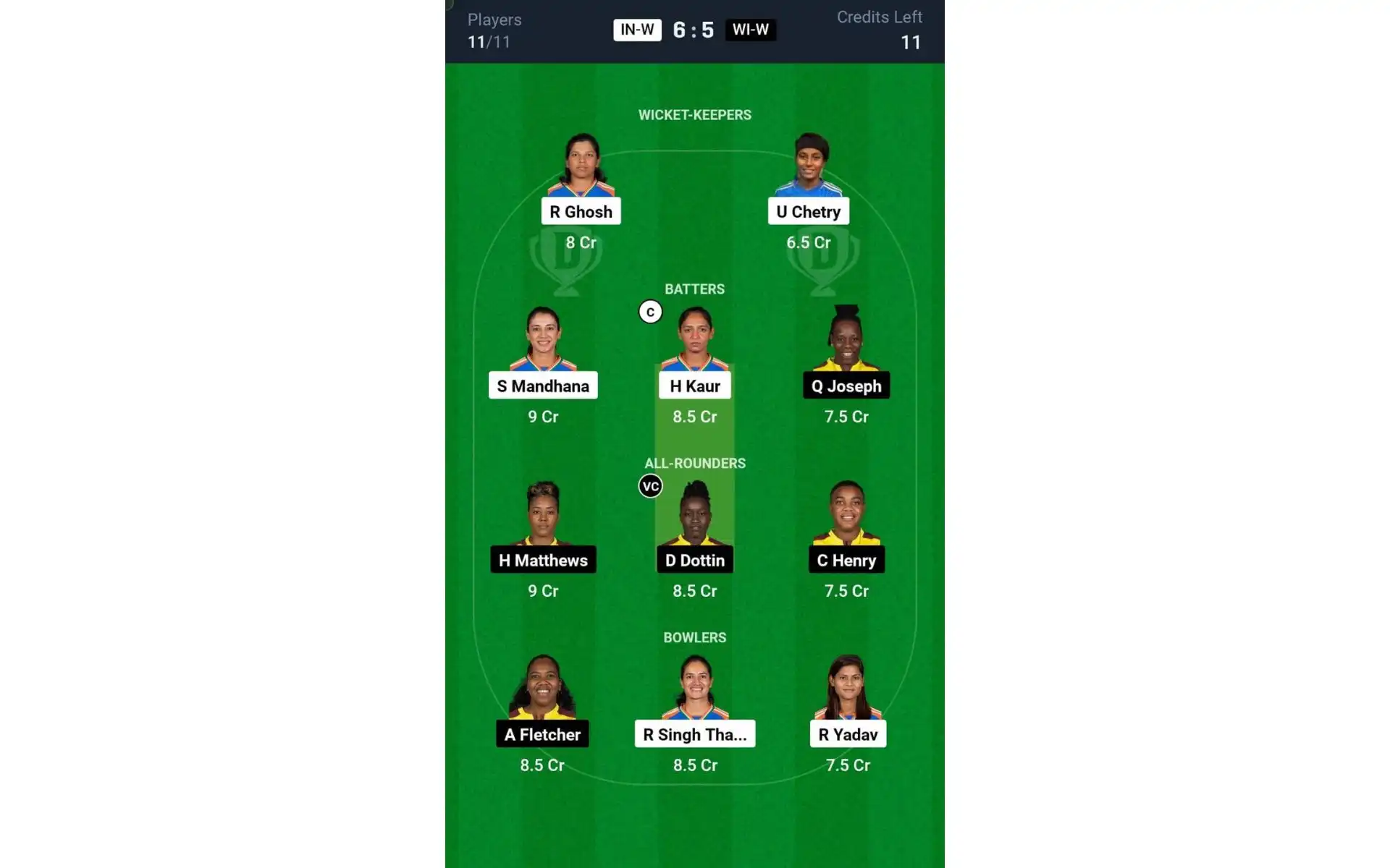 IN-W vs WI-W 3rd T20I: Dream11 Team 2 [Source: @Dream11 App]