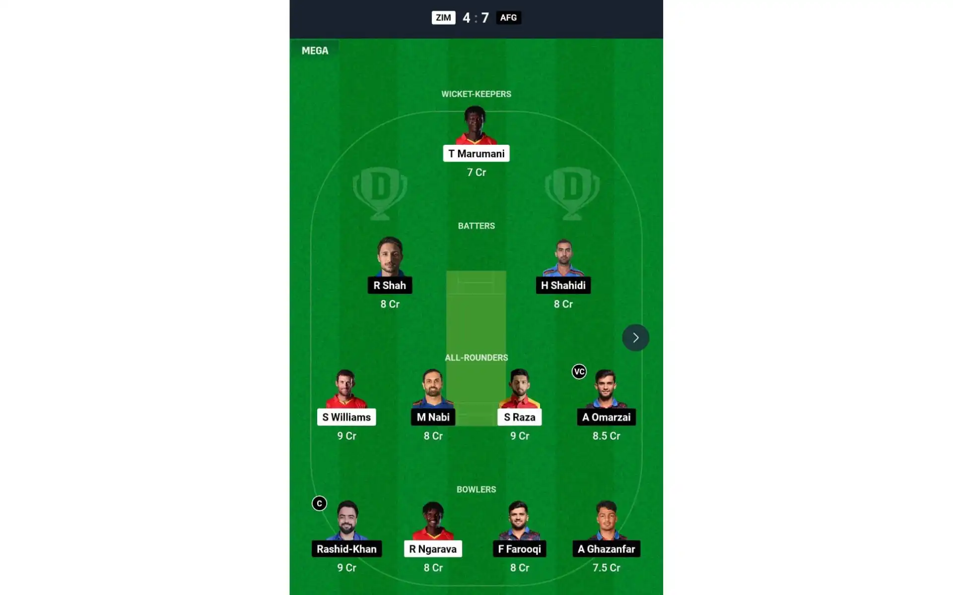 ZIM vs AFG 3rd ODI: Dream11 Team 1 [Source: @Dream11 App]