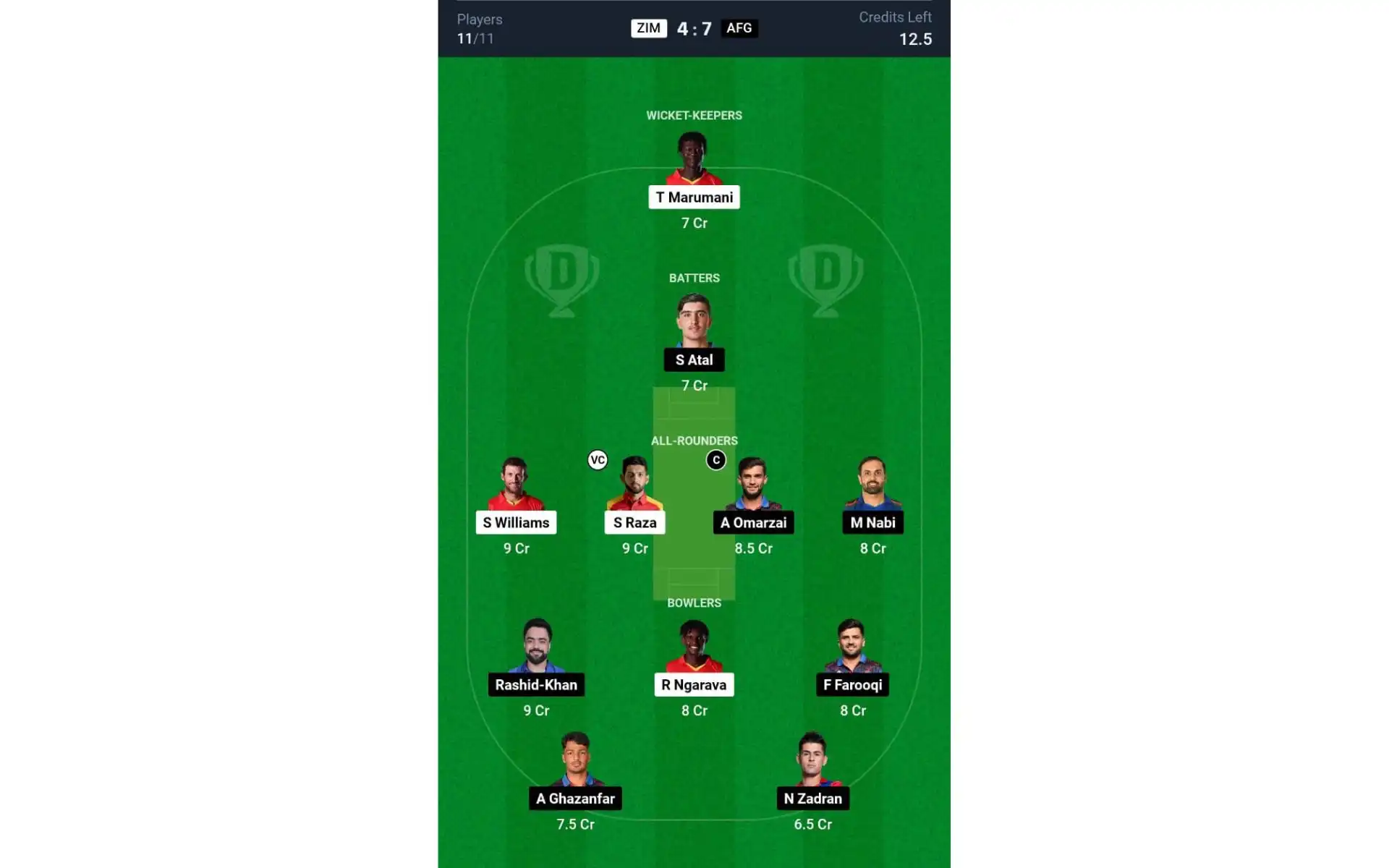 ZIM vs AFG 3rd ODI: Dream11 Team 2 [Source: @Dream11 App]