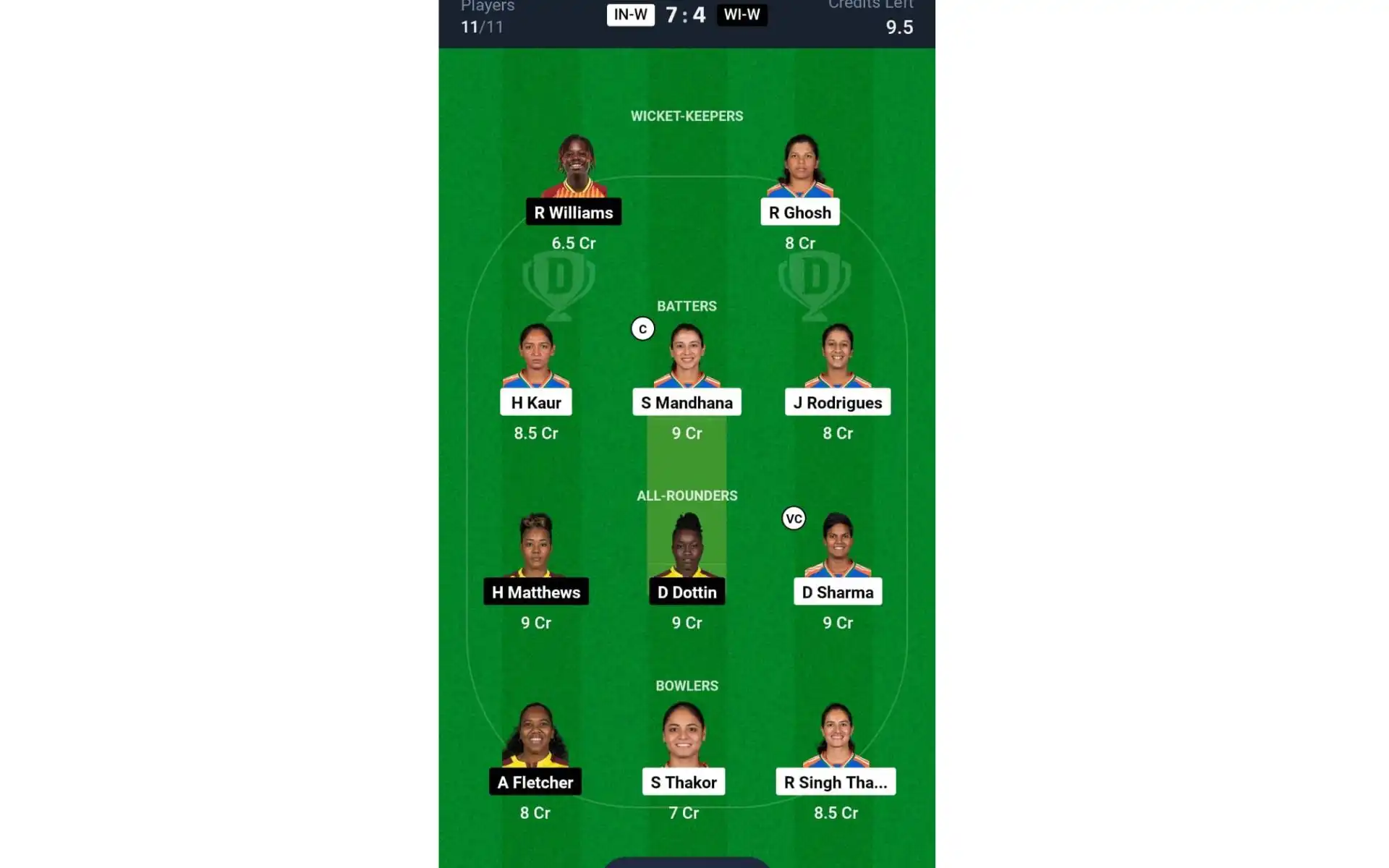 IN-W vs WI-W, 1st ODI: Dream11 Team 1 [Source: @Dream11 App]