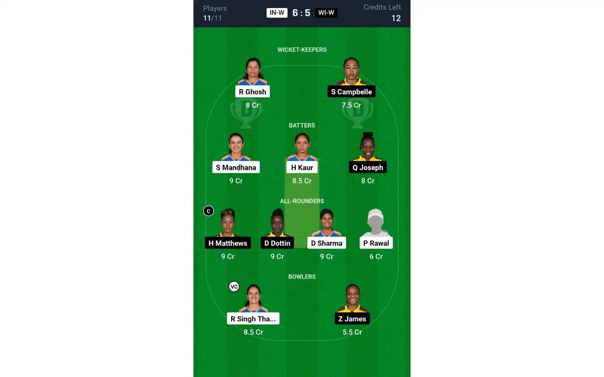 IN-W vs WI-W 2nd ODI: Dream11 Team 1 [Source: @Dream11 App]