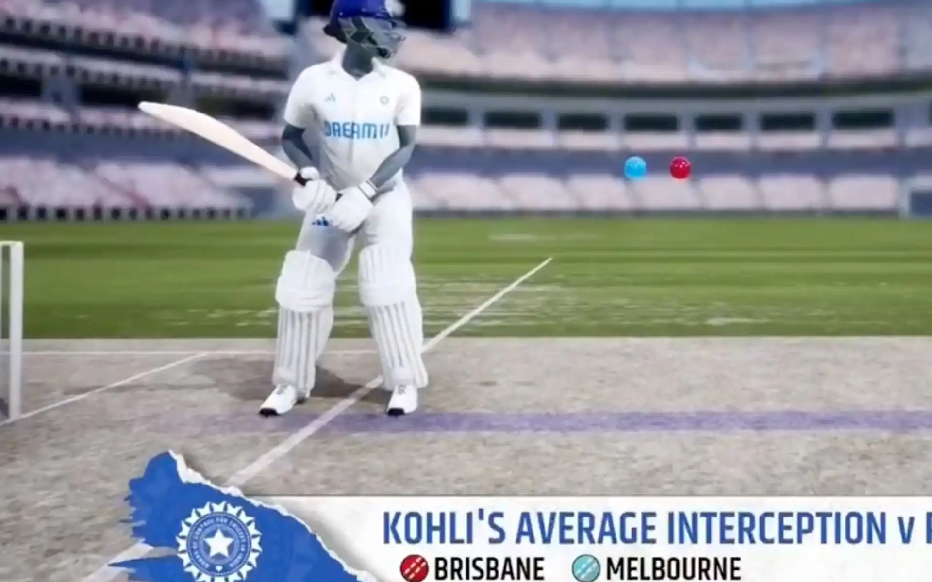 Virat Kohli difference in inception of deliveries in the last two Test matches [Source: @gavaskar_theman/x.com]