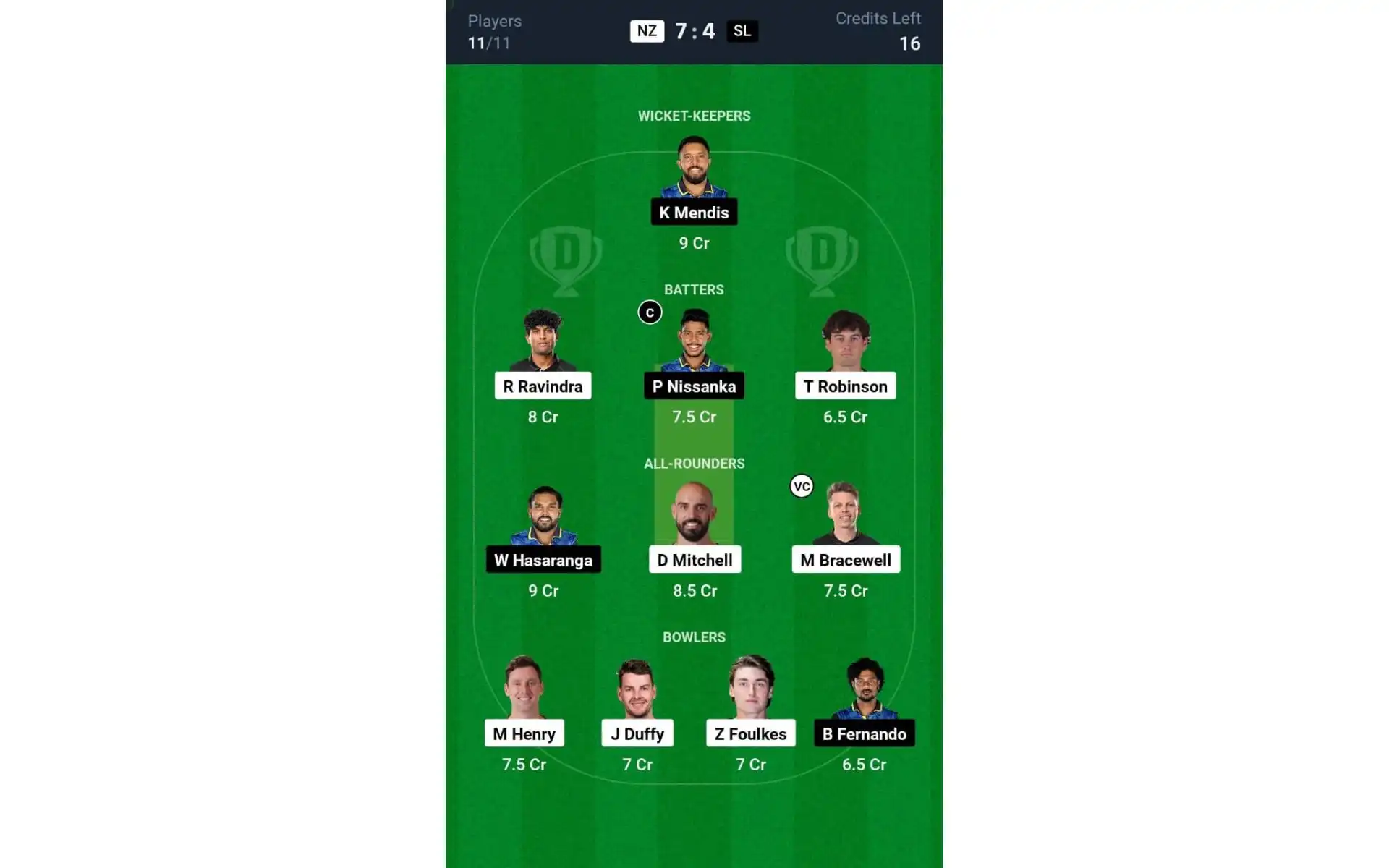 NZ vs SL, 2nd T20I: Dream11 Team 1 [Source: @Dream11 App]