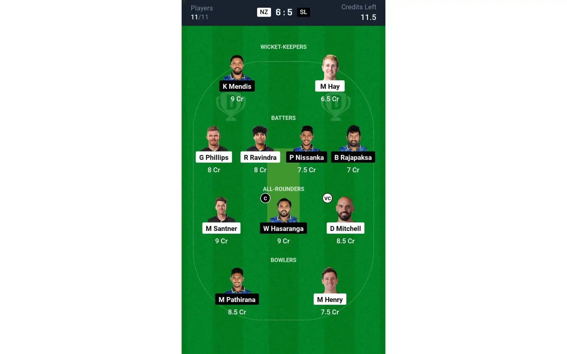 NZ vs SL, 2nd T20I: Dream11 Team 2 [Source: @Dream11 App]