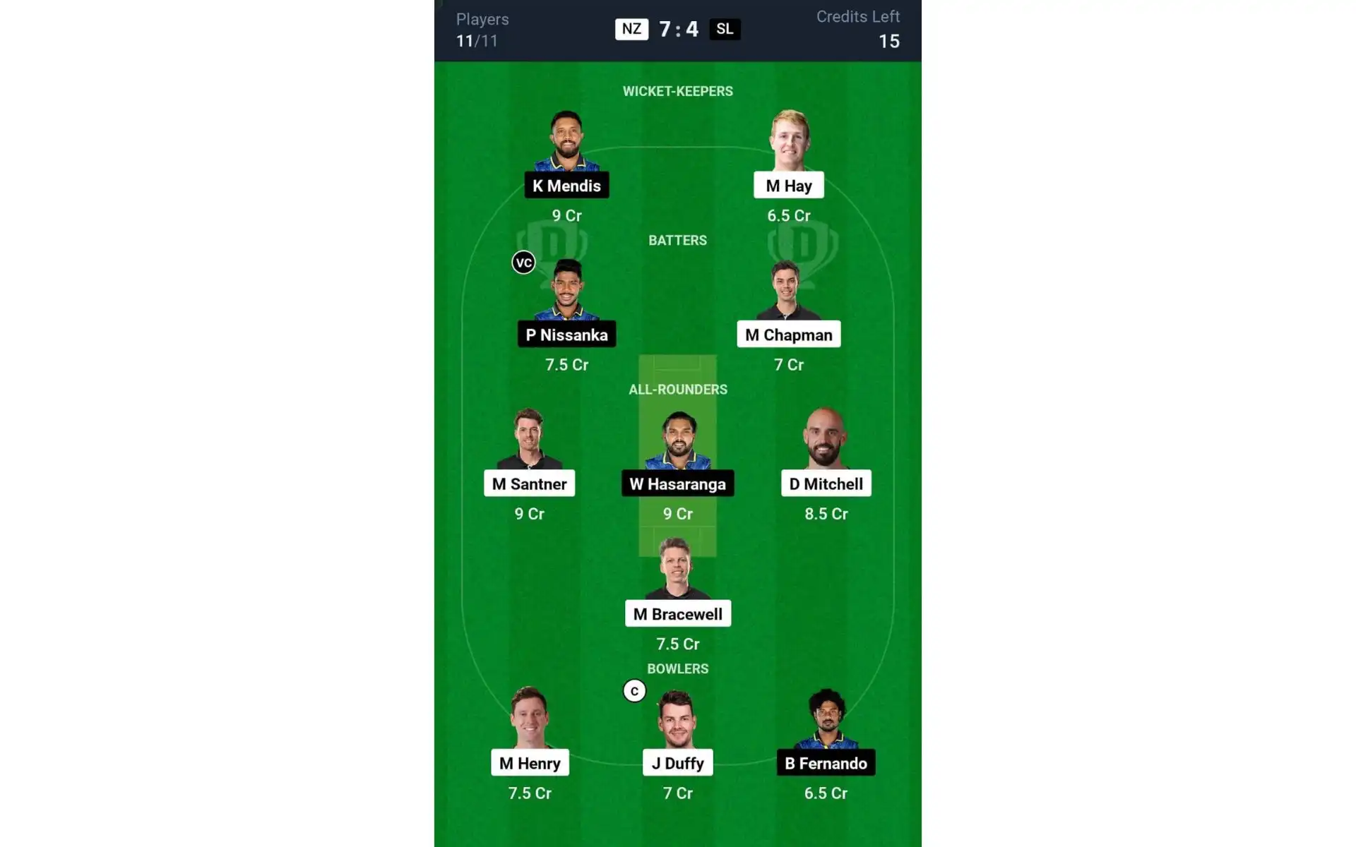 NZ vs SL, 3rd T20I: Dream11 Team 1 [Source: @Dream11 App]