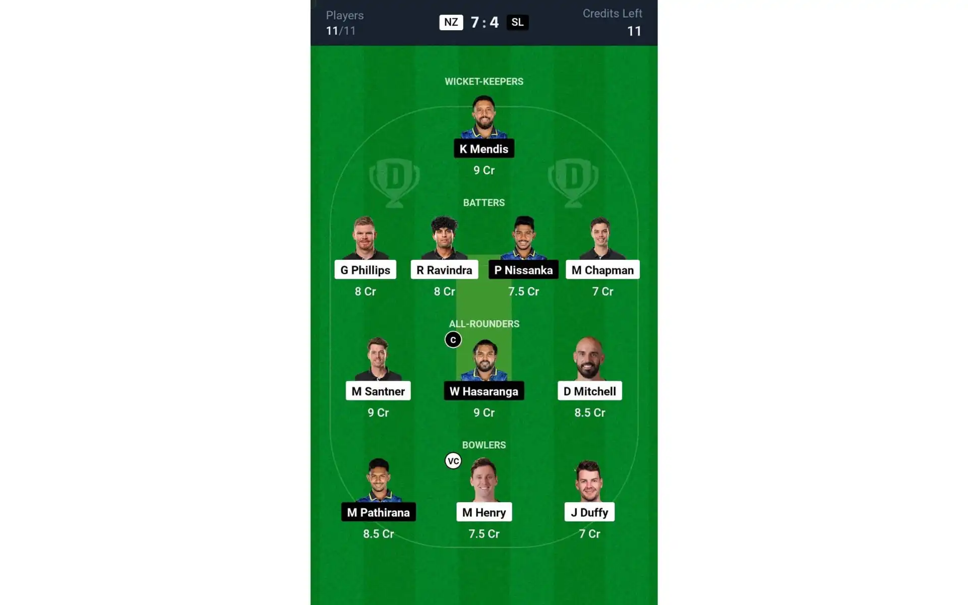 NZ vs SL, 3rd T20I: Dream11 Team 2 [Source: @Dream11 App]