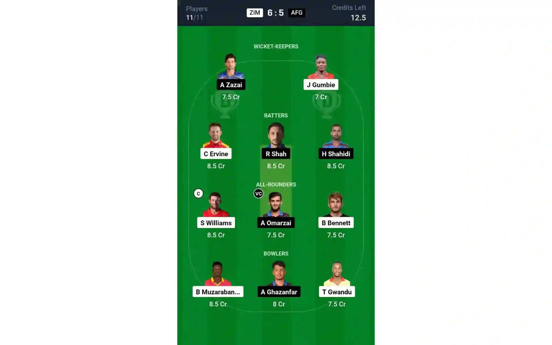 ZIM vs AFG 2nd Test: Dream11 Team 2 [Source: @Dream11 App]