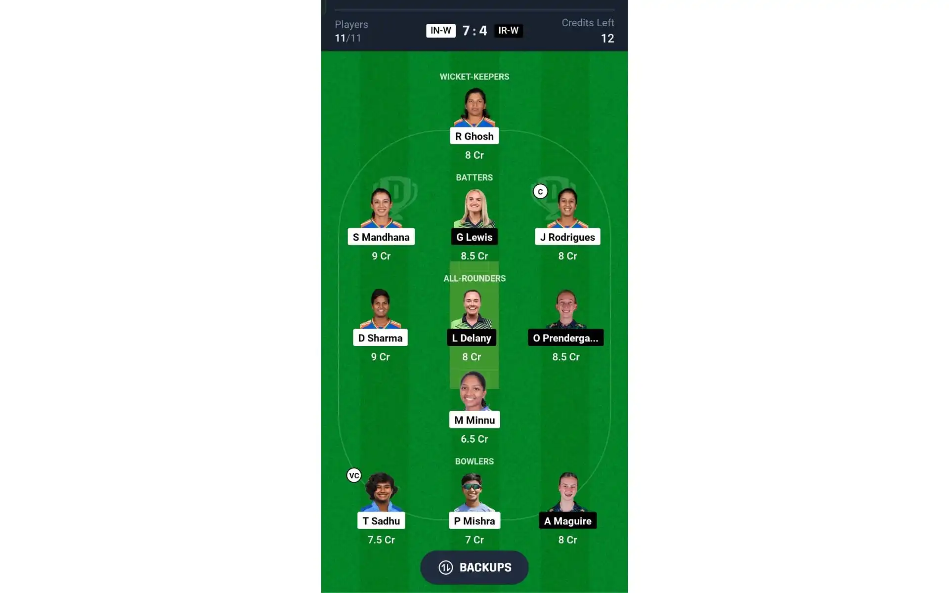 IN-W vs IR-W, ODI Series: Dream11 Team 2 [Source: @Dream11 App]