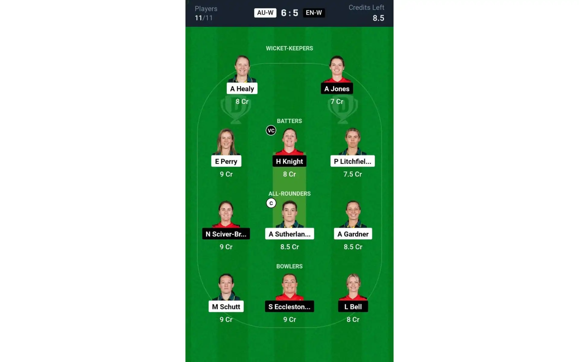 AU-W vs EN-W 2nd ODI: Dream11 Team 2 [Source: @Dream11 App]