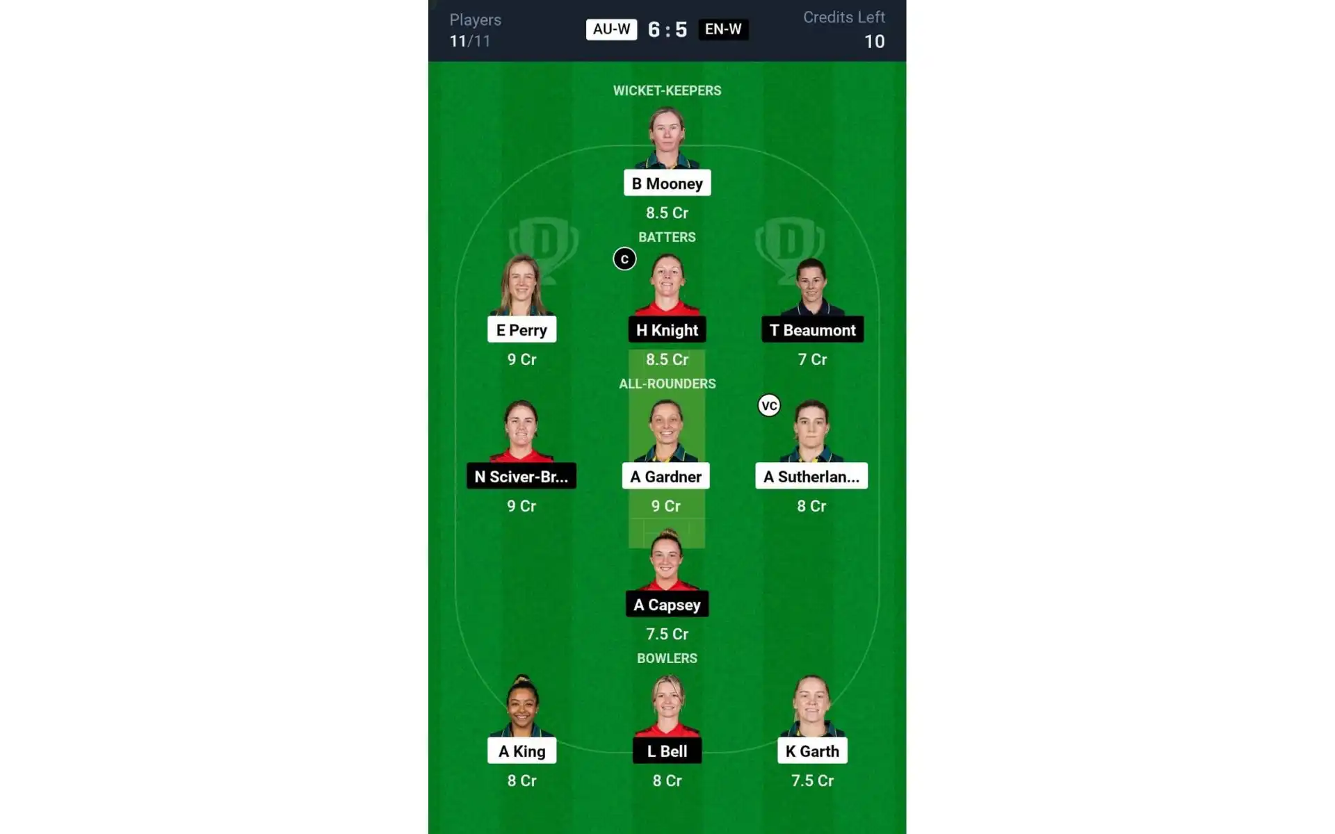 AU-W vs EN-W 1st T20I: Dream11 Team 2 [Source: @Dream11 App]