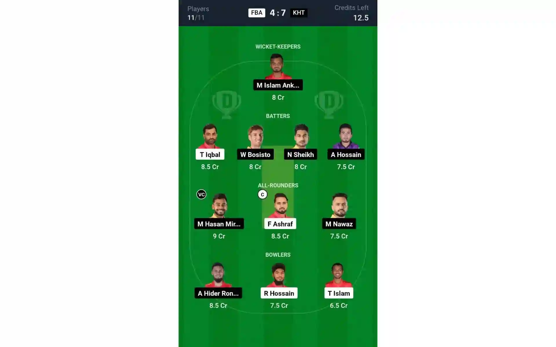 FBA vs KHT, BPL 2024-25: Dream11 Team 1 [Source: @Dream11 App]