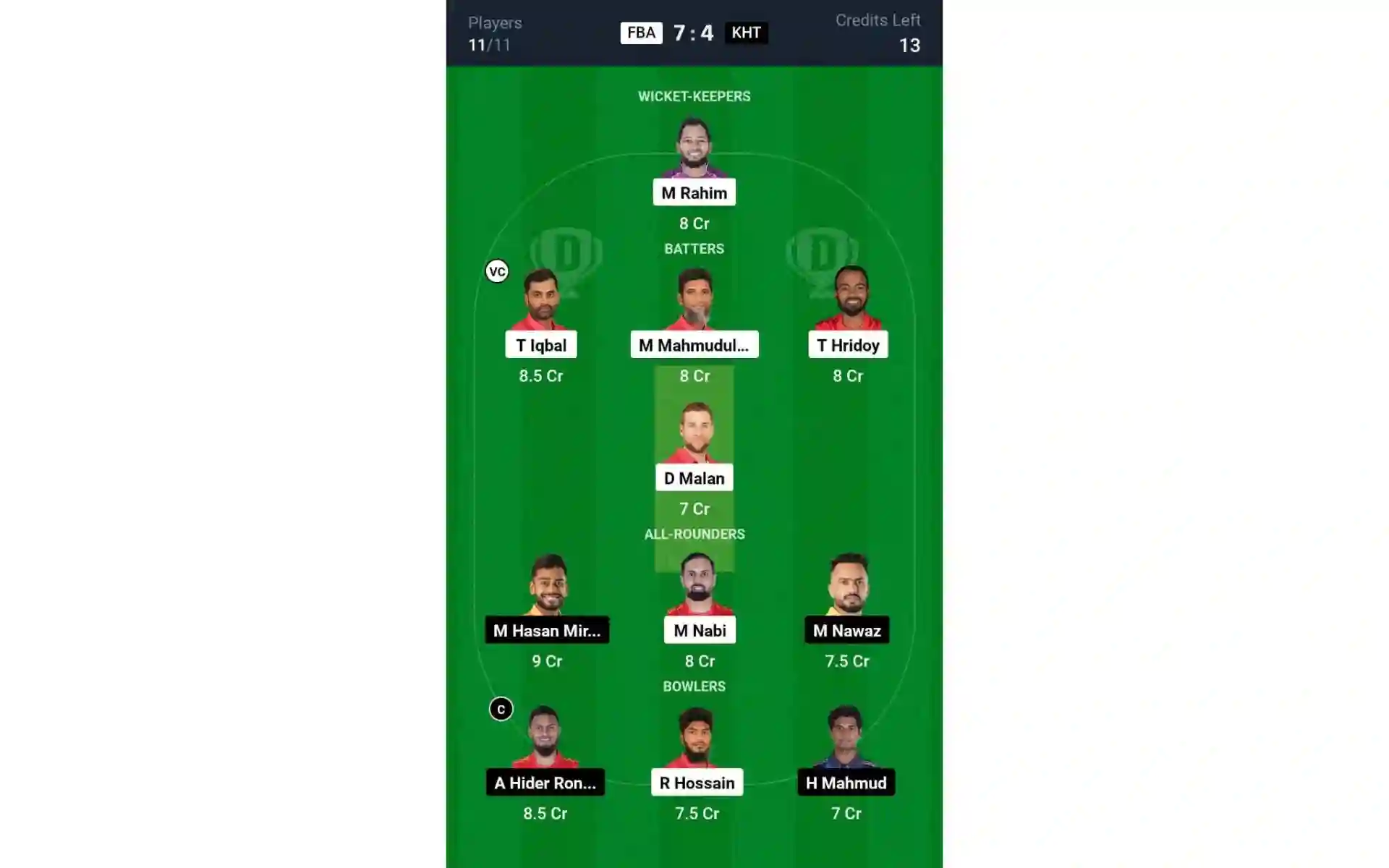 FBA vs KHT, BPL 2024-25: Dream11 Team 2 [Source: @Dream11 App]