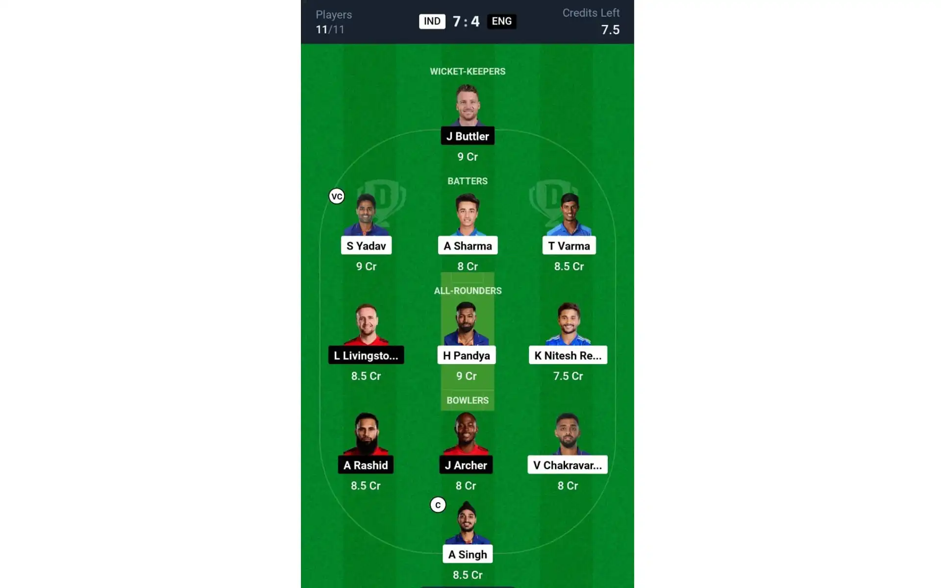 IND vs ENG, 2nd T20I: Dream11 Team 2 [Source: @Dream11 App]