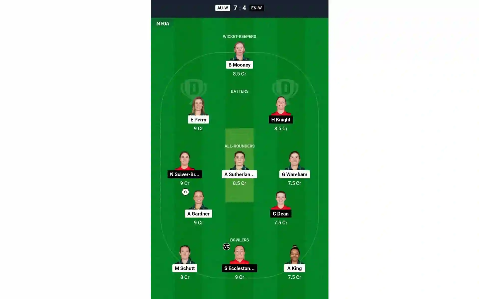 AU-W vs EN-W, Test: Dream11 Team 1 [Source: @Dream11 App]