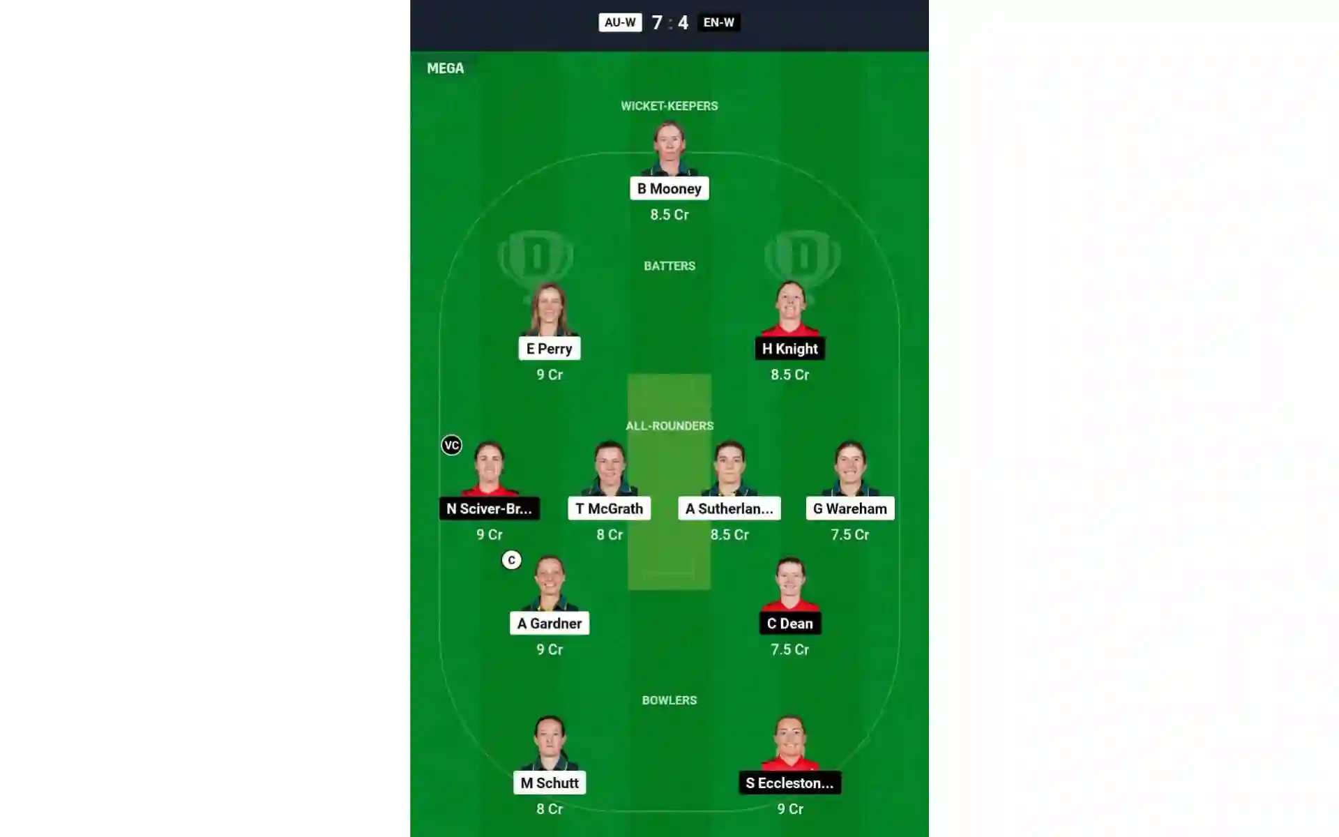 AU-W vs EN-W, Test: Dream11 Team 2 [Source: @Dream11 App]